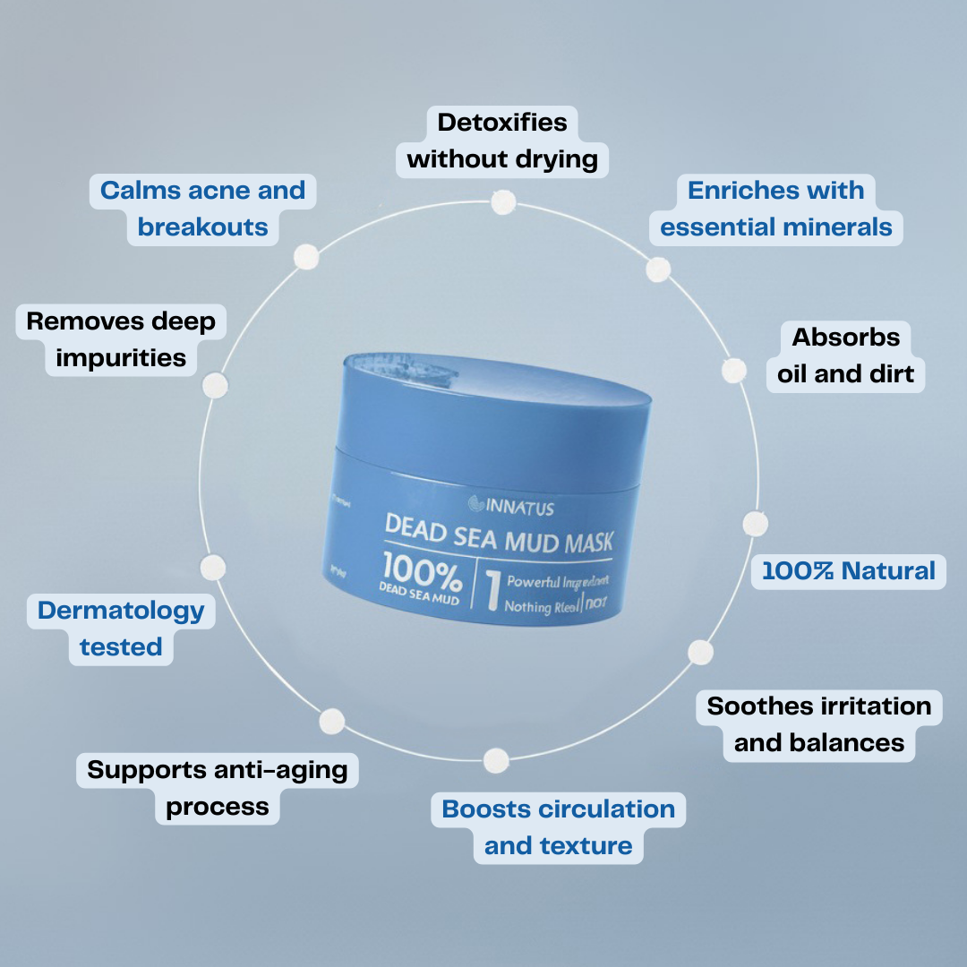 Dead Sea Mud Mask- Mineral-Rich Skincare from the Depths of the Dead Sea