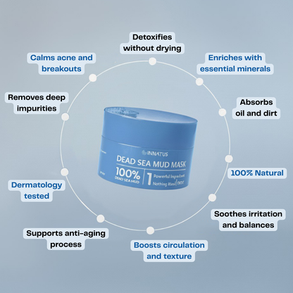 Dead Sea Mud Mask- Mineral-Rich Skincare from the Depths of the Dead Sea